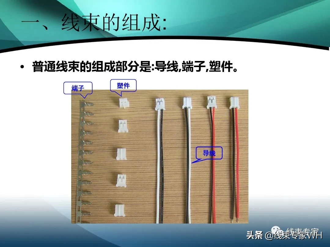 线束的定义及加工工艺流程