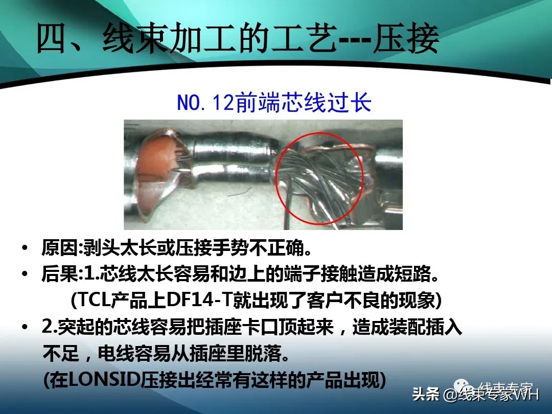 线束的定义及加工工艺流程