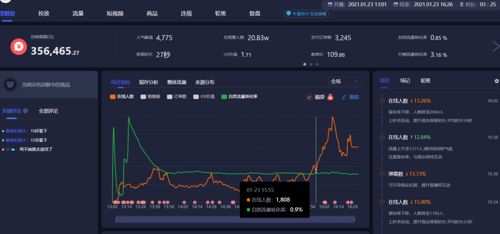 抖音代运营邀约话术(教你3种抖音直播话术，快速提升直播间人气)  第3张