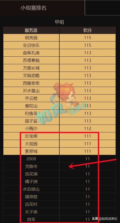梦幻西游：紫禁城呼噜猪退还3000元指挥费，渔岛打废2只12技谛听