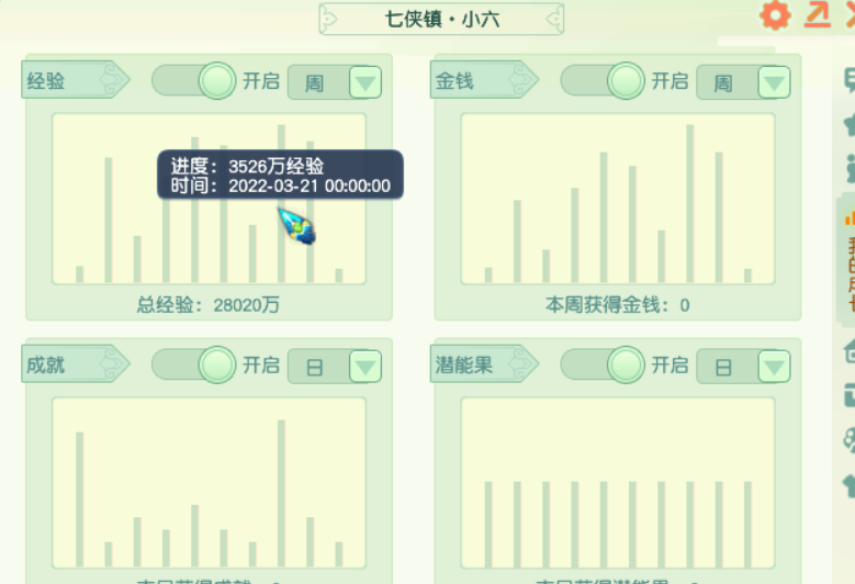 梦幻西游：人族五门（17），瓶颈期考虑换号了