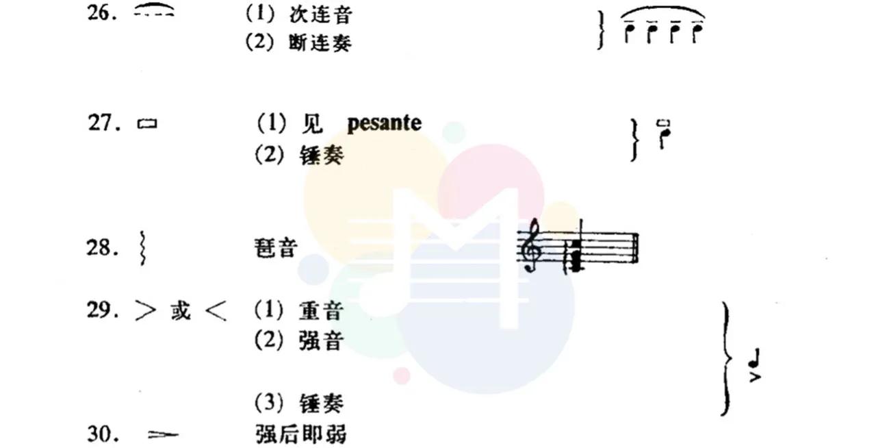 钢琴谱上的特殊符号钢琴谱所有符号解析