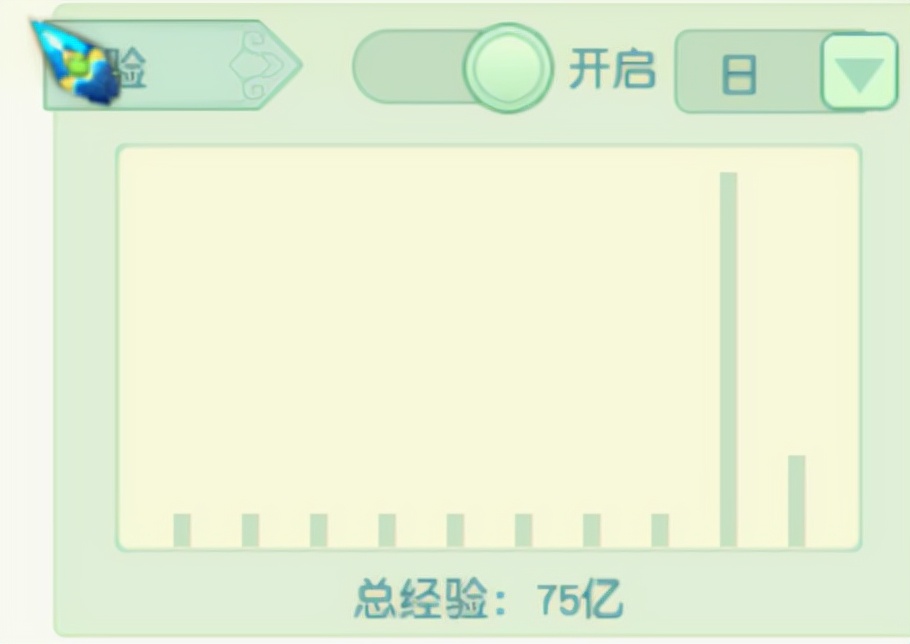 玩家故事丨玩家找回11年前的首个号，日刷8000万经验，终圆渡劫梦