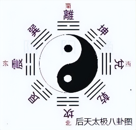 最完整的八卦图图片最完整的八卦图图片口诀
