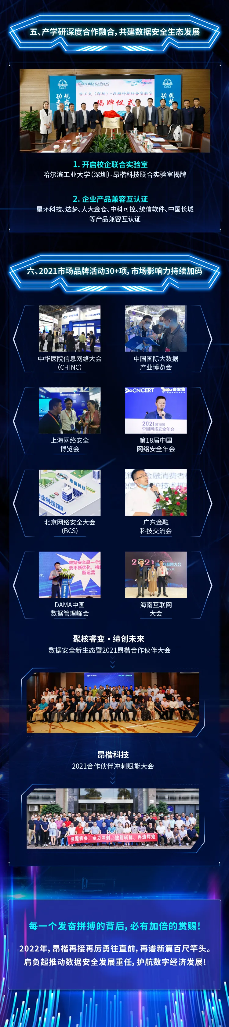 勇往直前，再谱新篇百尺竿头 | 金年会jinnian科技2021年度回顾