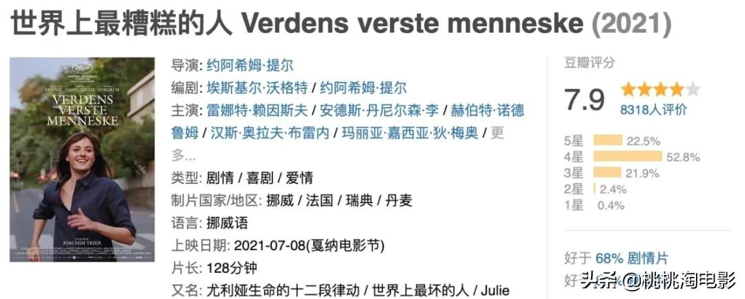 这部片子布满争议,却也真的很都雅啊