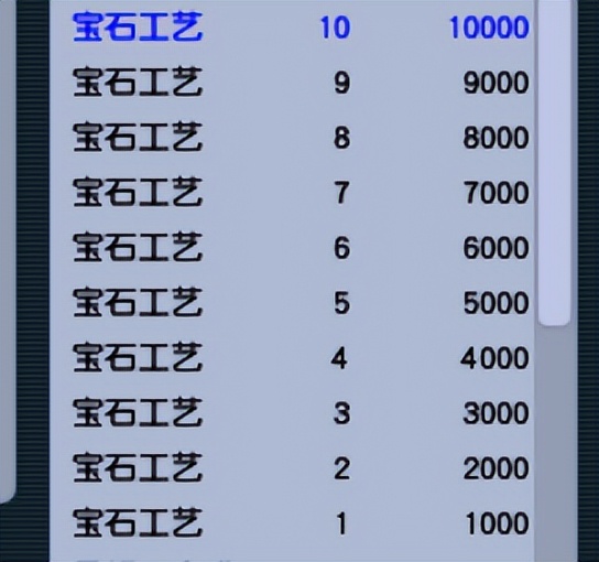 梦幻西游：体力用途之，合宝石星辉石分析