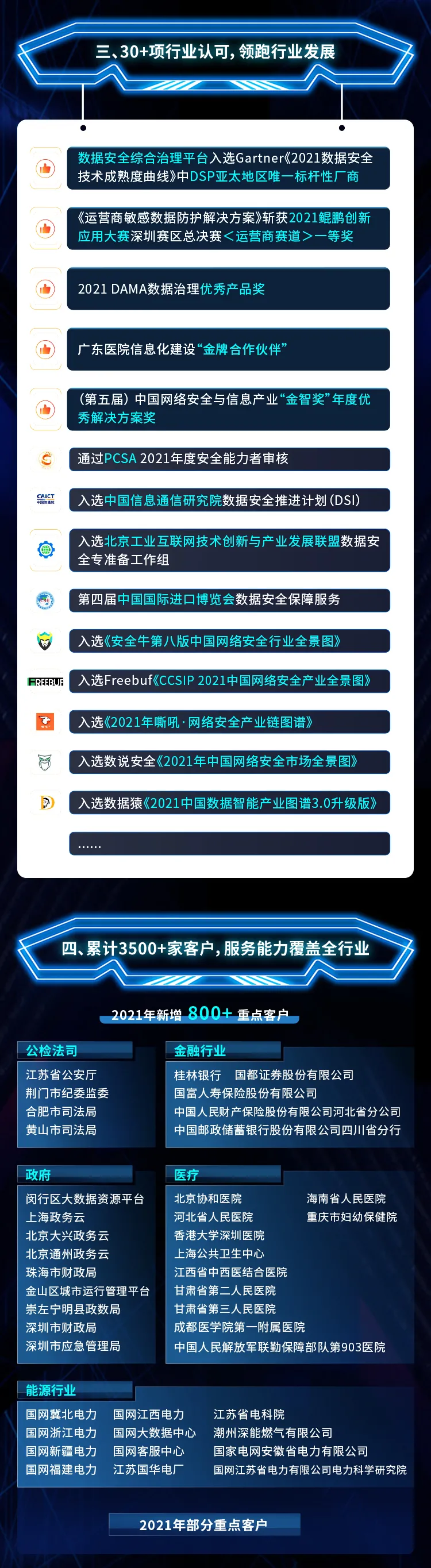 勇往直前，再谱新篇百尺竿头 | 金年会jinnian科技2021年度回顾