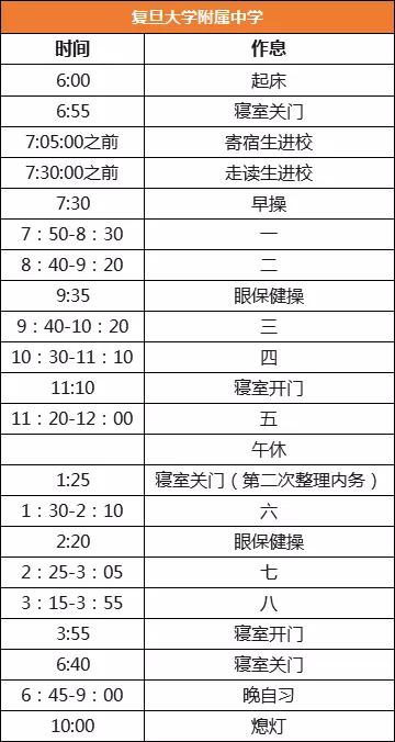 师大第二附属中学29南京金陵中学从作息时间表可以看出,大部分高中的