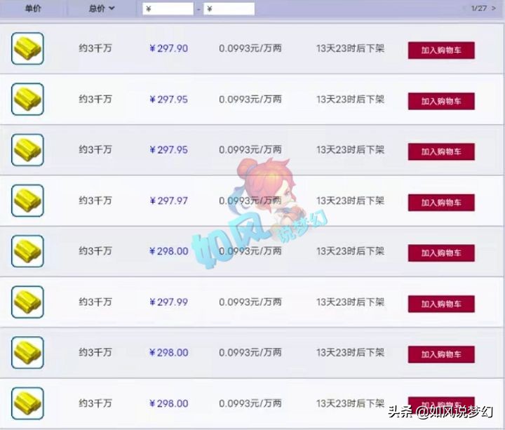 梦幻西游：生日快乐区成40级玩家大本营，齐云楼金价全服第1
