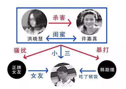 王水溶金原理王水是由什么组成的混合物