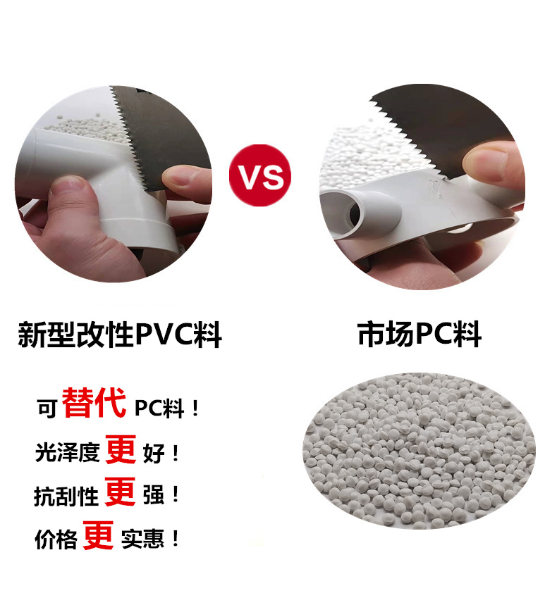 PVC颗粒节后涨幅较大，主要是什么原因呢？