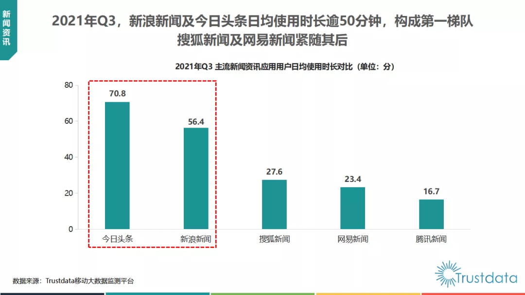 抖音矩阵号代运营合同(字节跳动要把抖音打造成为一个“超级应用”？)  第5张