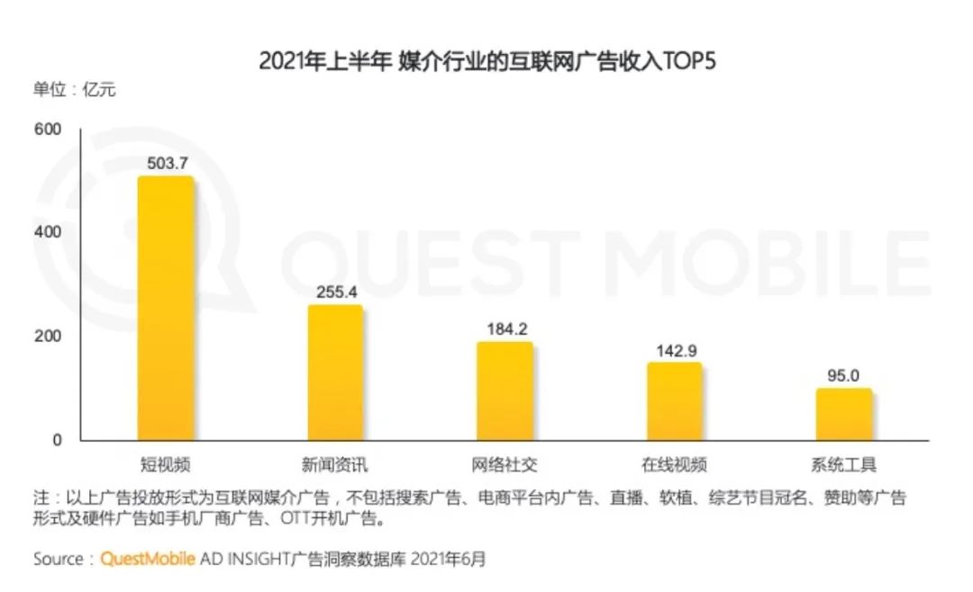 抖音矩阵号代运营合同(字节跳动要把抖音打造成为一个“超级应用”？)  第8张