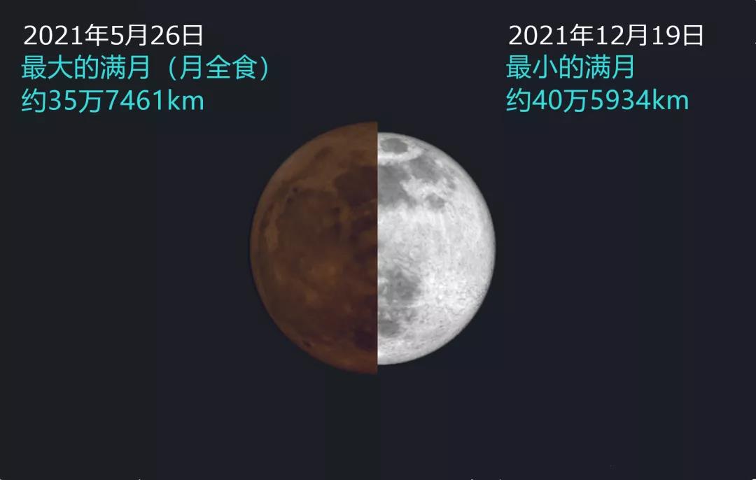 2021年圣诞节是几月几日2021年圣诞节是什么时候