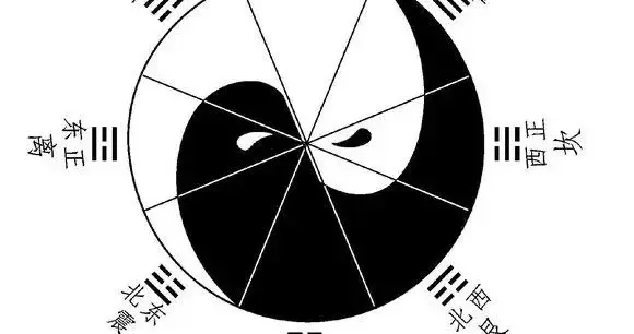 如何用五行相生相克同阴阳平衡理论用一实列来说明简简单单批八字?