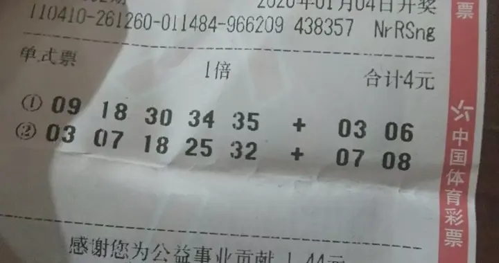 2020本龄年大家对自己本龄年中财运,命运比往年相比怎么看?