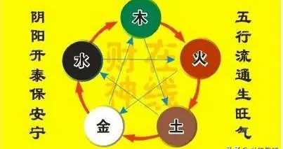 算命是真的吗?为什么从古到今一直有人相信?