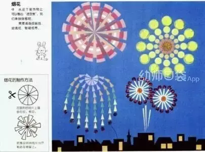 新年贺卡怎么写，新年贺卡怎么写内容一年级（5分钟学会20种新年贺卡做法）