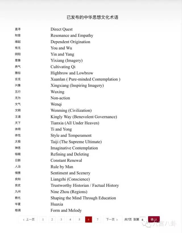 天人合一英文，天人合一英文演讲稿（你知道天人合一、自强不息的英文怎么翻译吗）