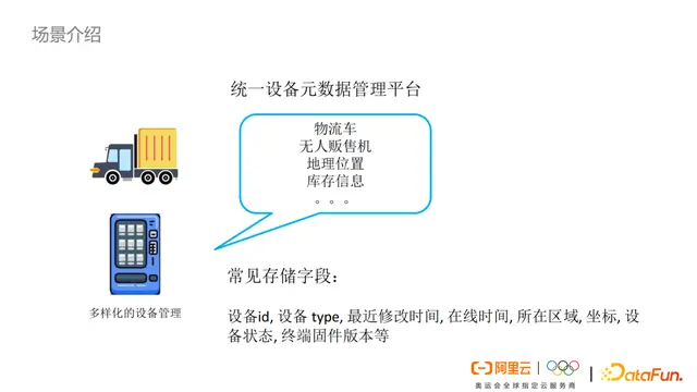 By summarizing some of the device metadata cases that the team has ...