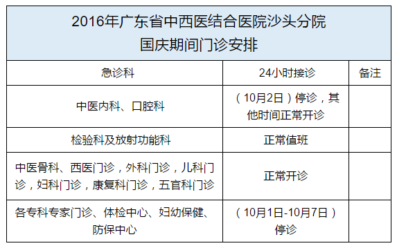 国庆值班安排表，2020什么时候放假过年（南海区各大医院的值班安排看这里）