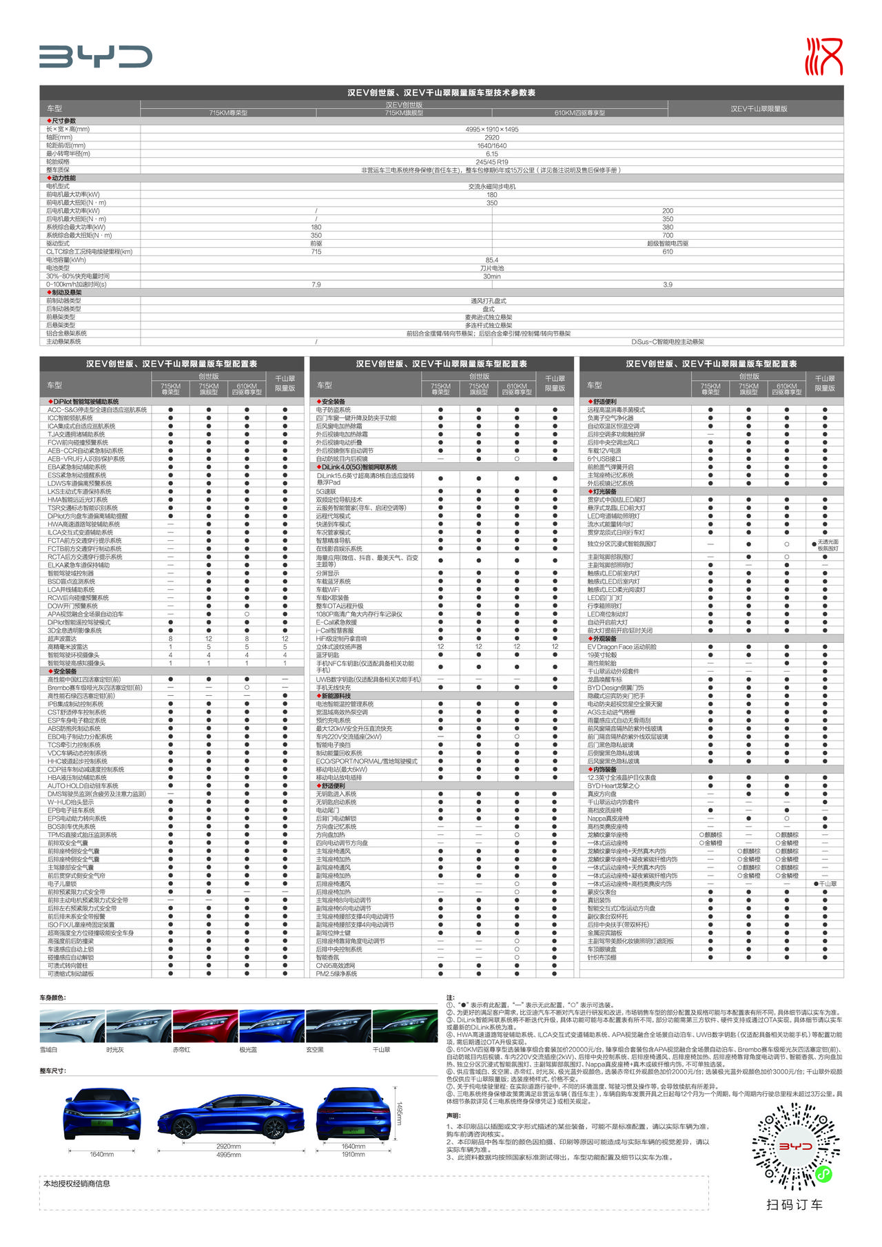 比亚迪新款汉创世版配置单