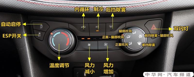 2022款科鲁泽,刚提车,有些问题想请教 开启内循环的时候为