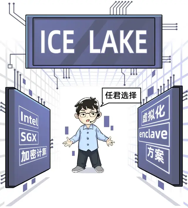 阿里云ECS：决胜云计算的&ldquo;隐形战场&rdquo;