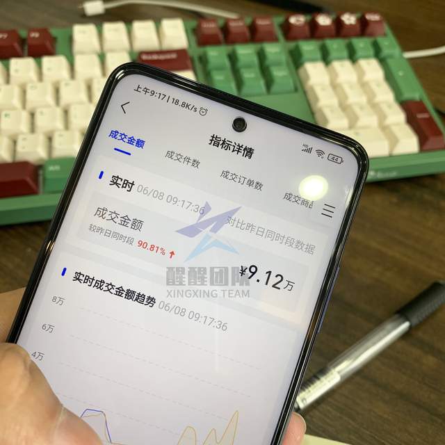 抖音小店无货源，玩法讲解，要不要给达人寄样品？