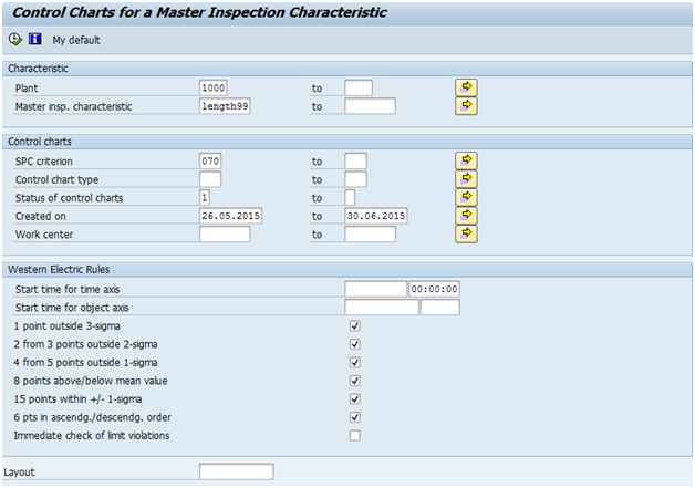 Control charts in SAP QM