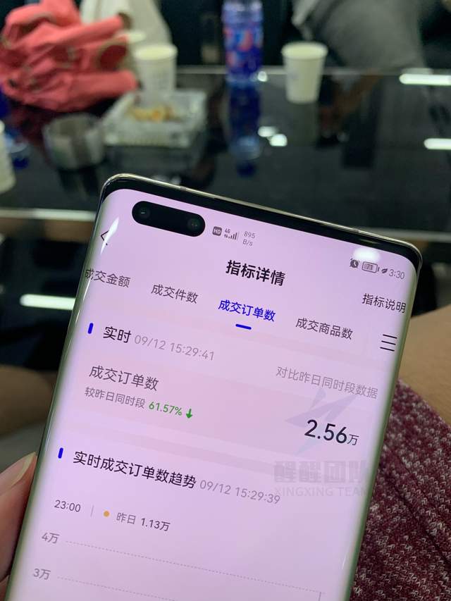 抖音小店无货源是怎么操作的？无货源模式靠谱吗？项目详解