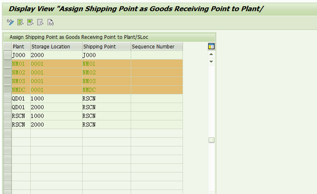 Output type SPED trigger inbound delivery after PGI for inter-company STO's outb