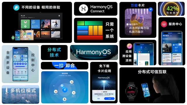華為今日發布全新HarmonyOS 2 革命性升級帶來創新體驗
