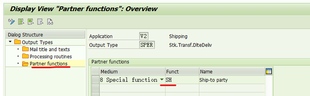 Output Type SPER Delete Inbound Delivery After We Reverse PGI for STO' outbound