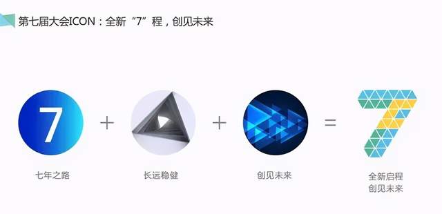 2021中国二手车大会发布会在京召开 7月7日相约青岛-科记汇