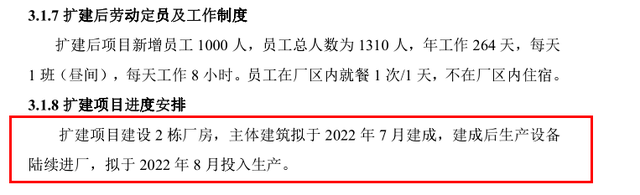 菲鹏生物募投项目问题重重，不在差钱仍大额补流疑圈钱 公司 第5张
