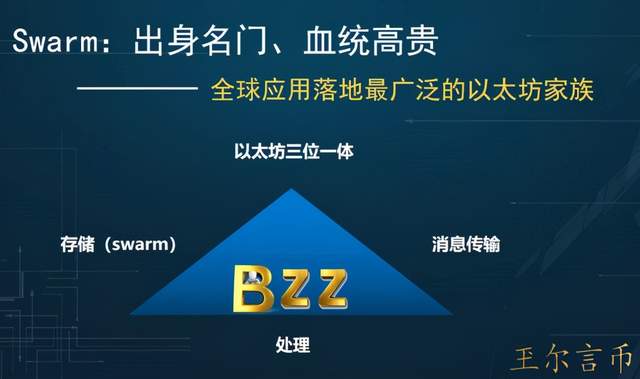 玊尔言币：SWARM主网上线，BZZ要点浅谈2