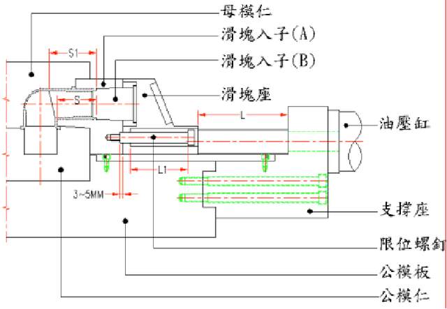 什么是模具，模具起源在什么时候？现代的模具设计基准你都知道吗的图51