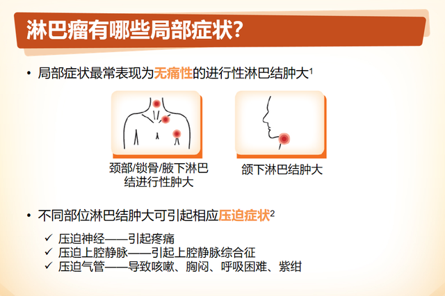 湘潭市中心医院淋巴瘤全程管理正式启动