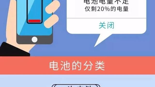 手机放在桌上，为什么屏幕最好朝下？不只是隐私问题