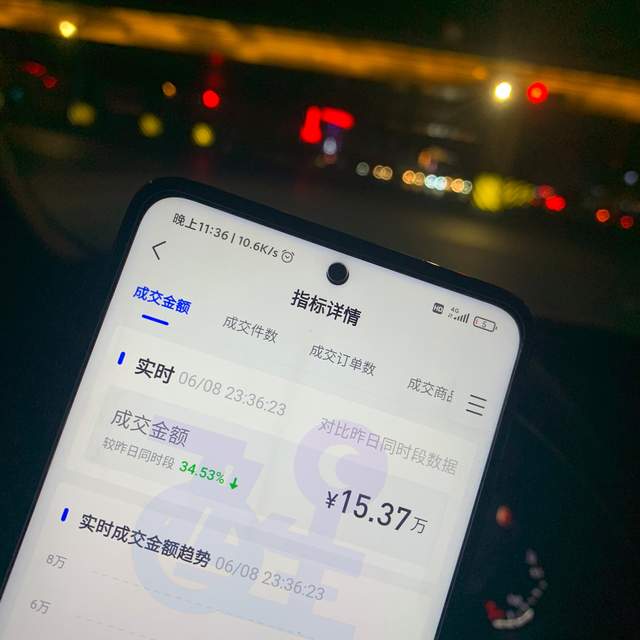 抖音小店，无货源模式和传统模式，到底那个模式更适合新手？