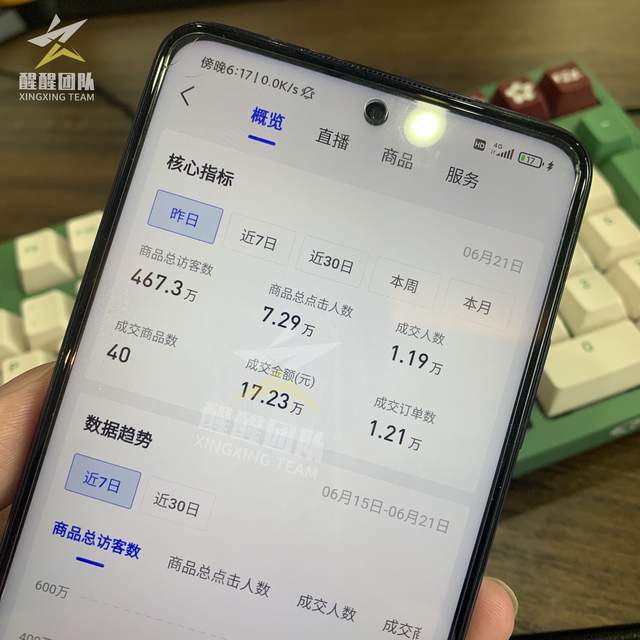 抖音小点无货源，应该怎么操作？小店操作玩法思路讲解