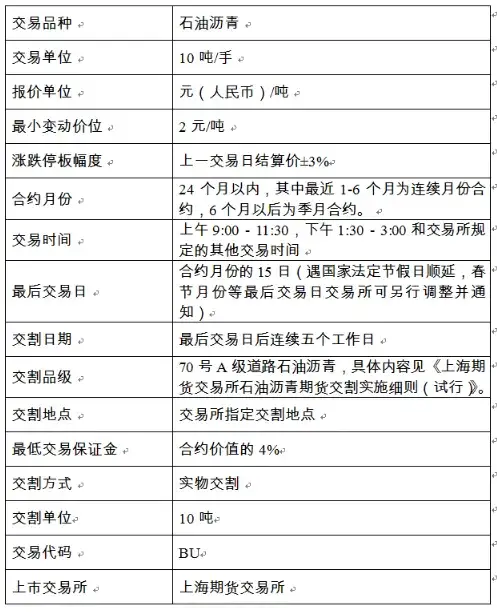 bfedf94a08be47a9b78e93ddf24bf2a0~tplv-tt-shrink:640:0.image