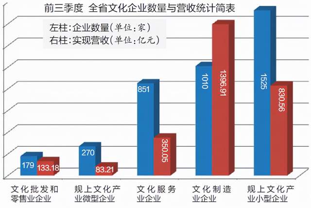 盛德宝文化