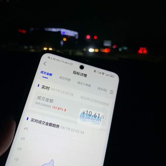 抖音小店操作无货源模式靠谱吗？这个缺点你一定要知道