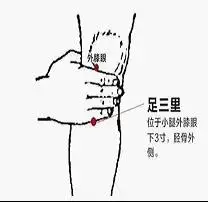 带你走近神奇的自血疗法