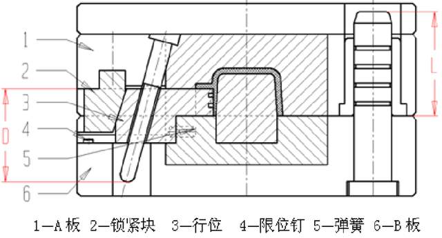 什么是模具，模具起源在什么时候？现代的模具设计基准你都知道吗的图41