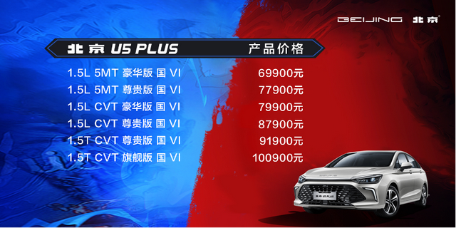 北京U5 PLUS上市，售价6.99万元-10.09万元-求是汽车