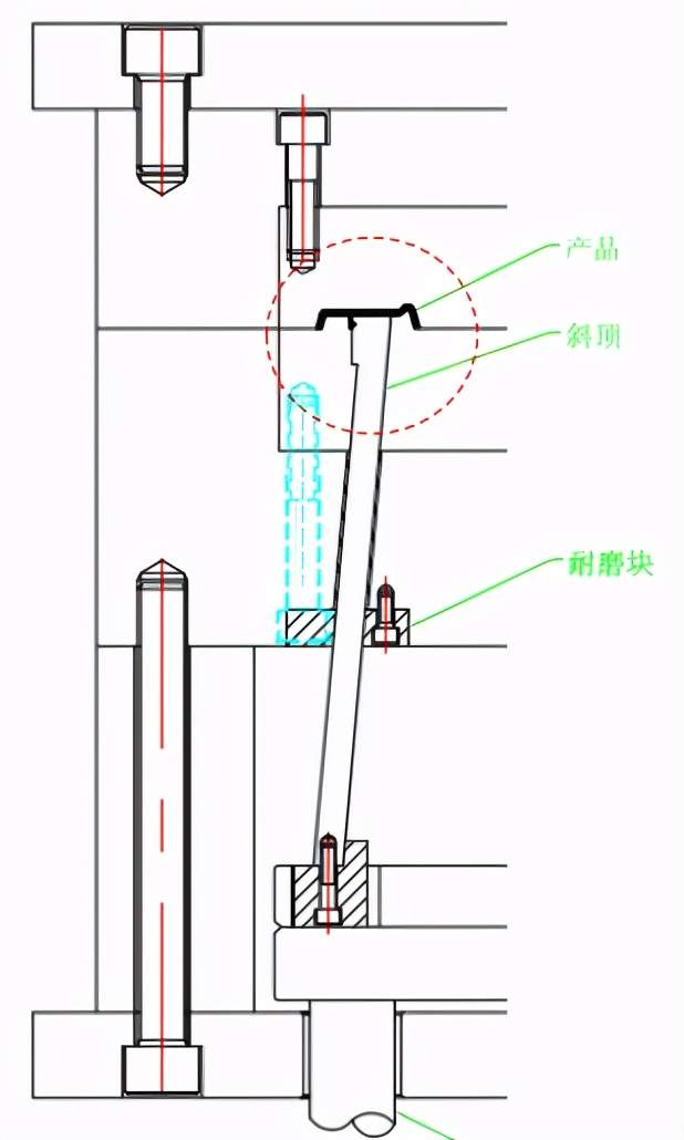 什么是模具，模具起源在什么时候？现代的模具设计基准你都知道吗的图64
